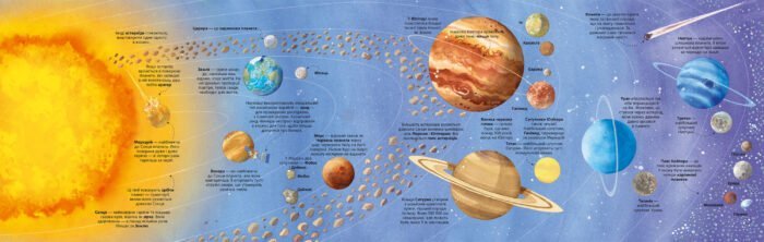 Книга дитяча *Велика книга зірок і планет* - Зображення 2