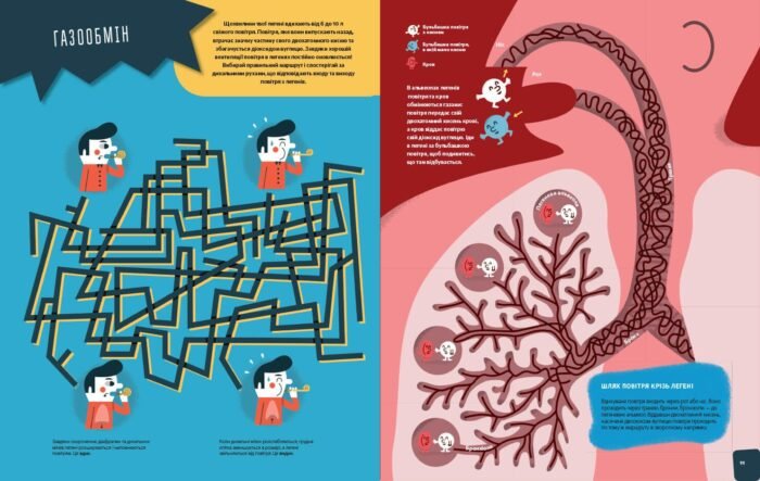 Книга *Тіло людини Пізнавальна книжка-гра* - Зображення 3