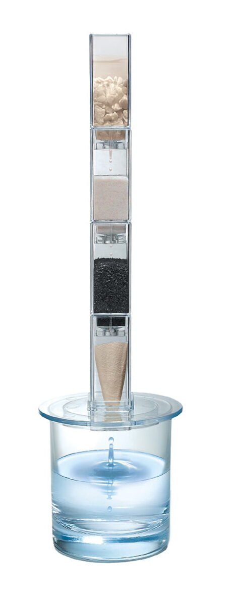 Набір для досліджень 4M Фільтр для води - Зображення 2