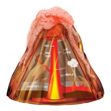Набір для досліджень 4M Настільний вулкан - Зображення 2