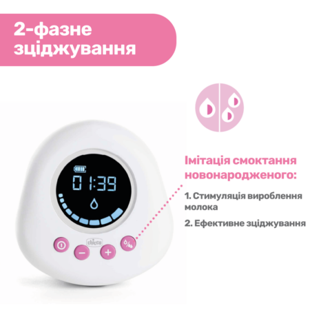 Молоковідсмоктувач електричний - Зображення 2