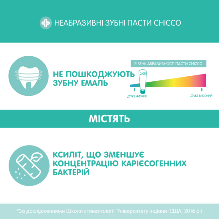 Зубна паста *Яблуко/Банан*, 50 мл. - Зображення 3