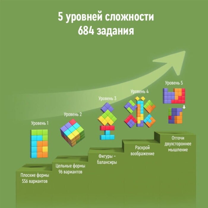 Логическая игра Тетрис 5 в 1 - Зображення 3