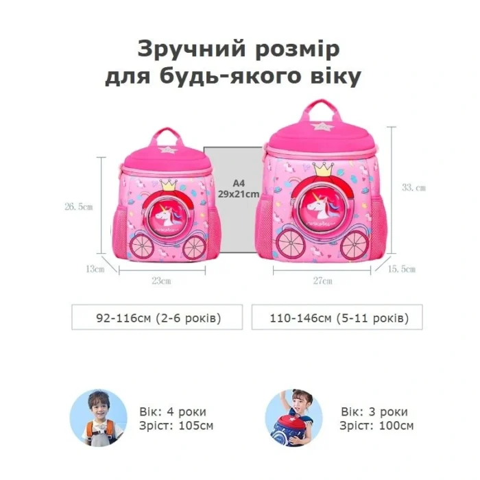 Планета Единорогов маленький (CM006S-2) - Зображення 2