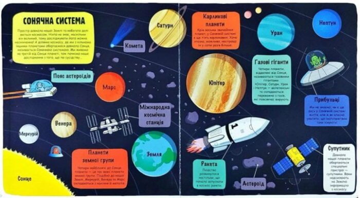 Маленькі дослідники: Космічний світ - Зображення 3