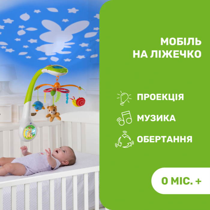 Іграшка на ліжко (мобіль) “Чарівний ліс” - Зображення 2