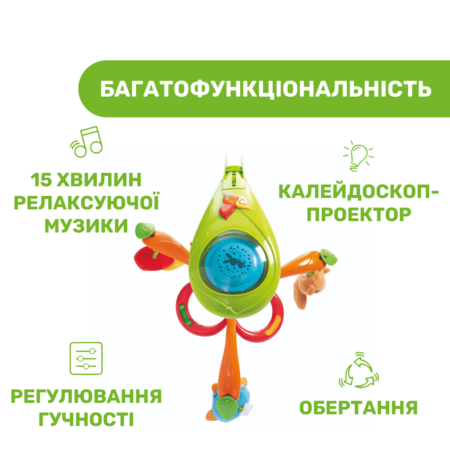 Іграшка на ліжко (мобіль) “Чарівний ліс” - Зображення 3