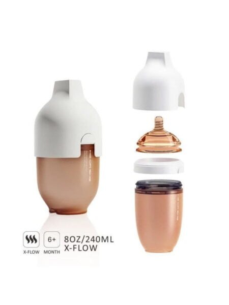 Пляшка Heorshe 240 мл. Білий - Зображення 2