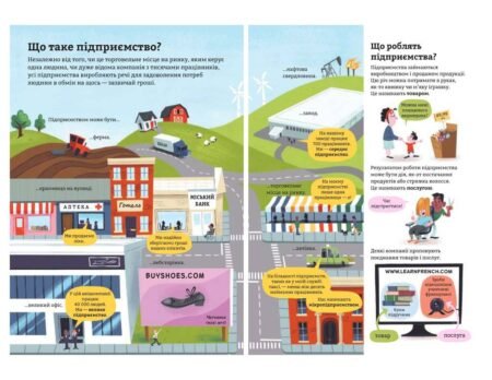 Бізнес для початківців. Лара Браян, Роуз Голл - Зображення 2