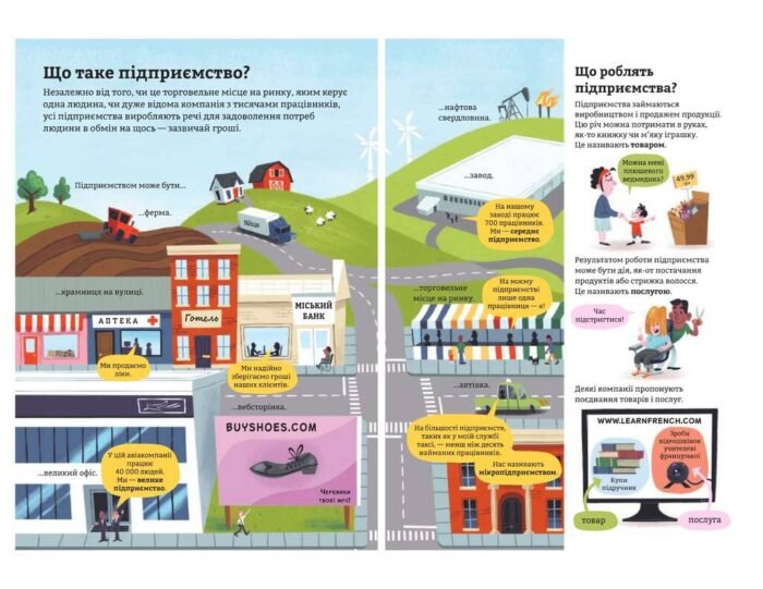 Бізнес для початківців. Лара Браян, Роуз Голл - Зображення 2