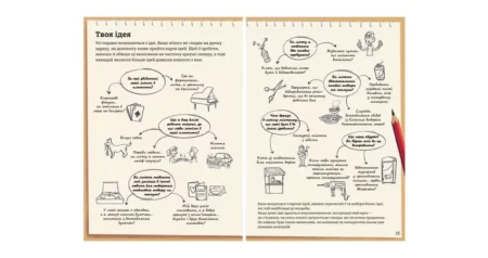 Бізнес для початківців. Лара Браян, Роуз Голл - Зображення 4