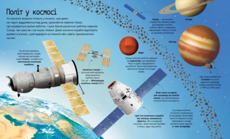 Книга *Велика книга ракет і космічніх кораблів* - Зображення 3