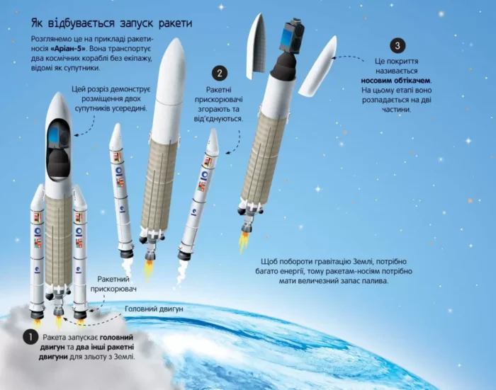 Книга *Велика книга ракет і космічніх кораблів* - Зображення 4