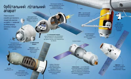 Книга *Велика книга ракет і космічніх кораблів* - Зображення 5