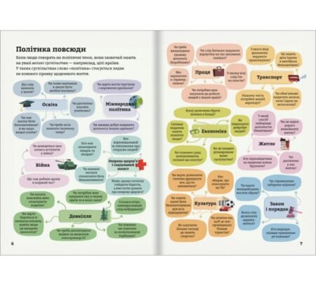 Політика для початківців. Алекс Фріт, Розі Гор, Луї Стоуелл - Зображення 4