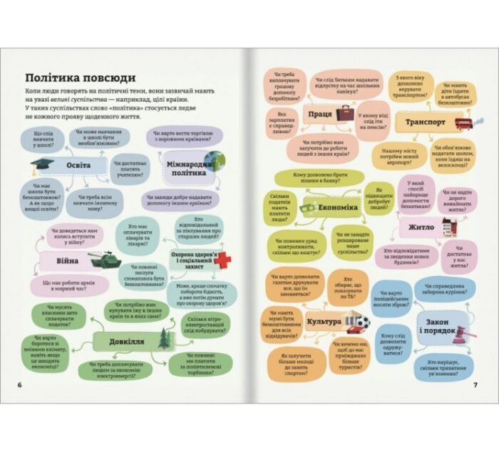 Політика для початківців. Алекс Фріт, Розі Гор, Луї Стоуелл - Зображення 4