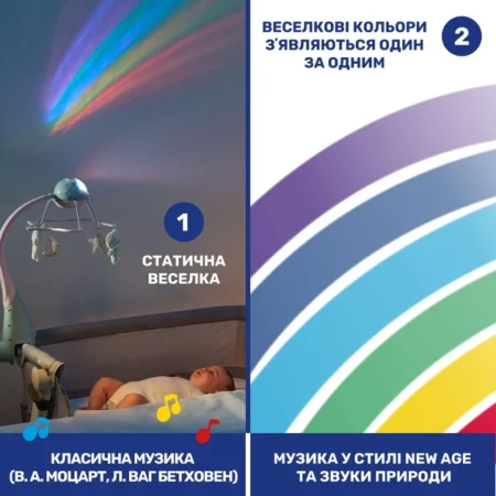 Іграшка-мобіль 3 в 1 *Веселка* (блакитна) - Зображення 3