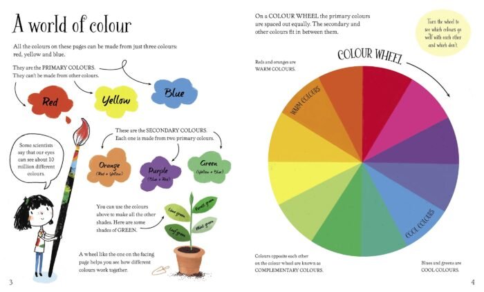 Книга видавництва Usborne Big Book of Colours - Зображення 2