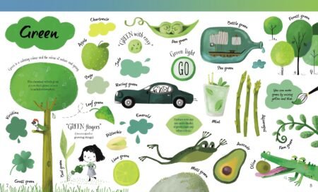 Книга видавництва Usborne Big Book of Colours - Зображення 4