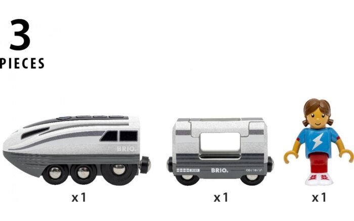 Турбопоїзд BRIO на батарейках (36003) - Зображення 6