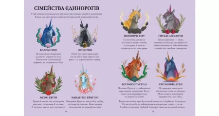 Єдинороги проти монстрів Мей Шо - Зображення 3