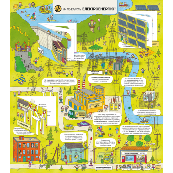 Як усе працює?Просто про навколишній світ - Зображення 3