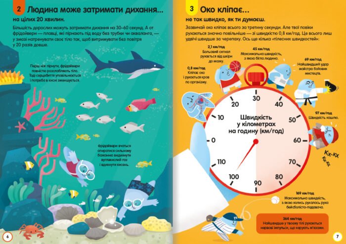 100 фактів про людське тіло - Зображення 3