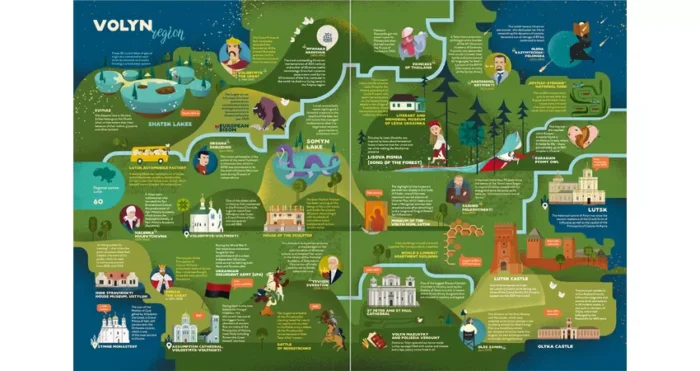 TravelBook. Ukraine. *Книга-Мандрівка. Україна* - Зображення 3