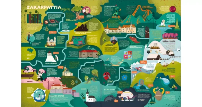 TravelBook. Ukraine. *Книга-Мандрівка. Україна* - Зображення 4