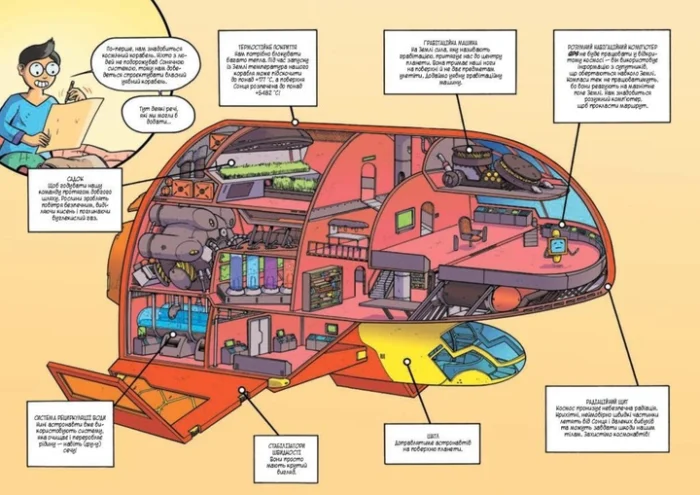 Наука в коміксах. Сонячна система: наше місце у космосі - Зображення 4