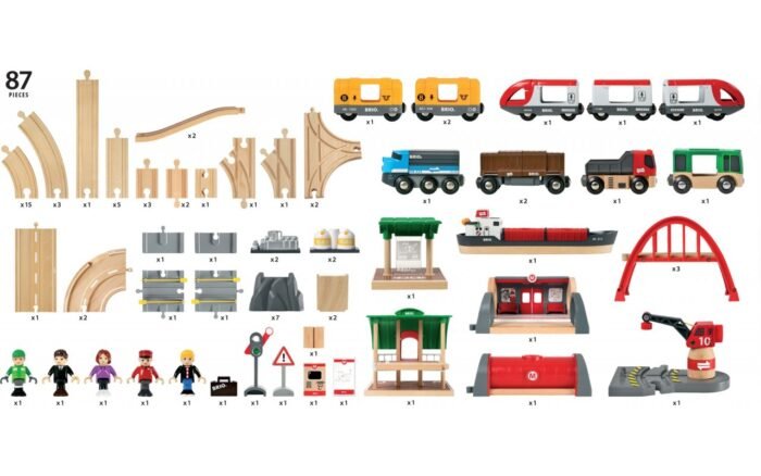 Дитяча залізниця BRIO Deluxe (33052) - Зображення 4