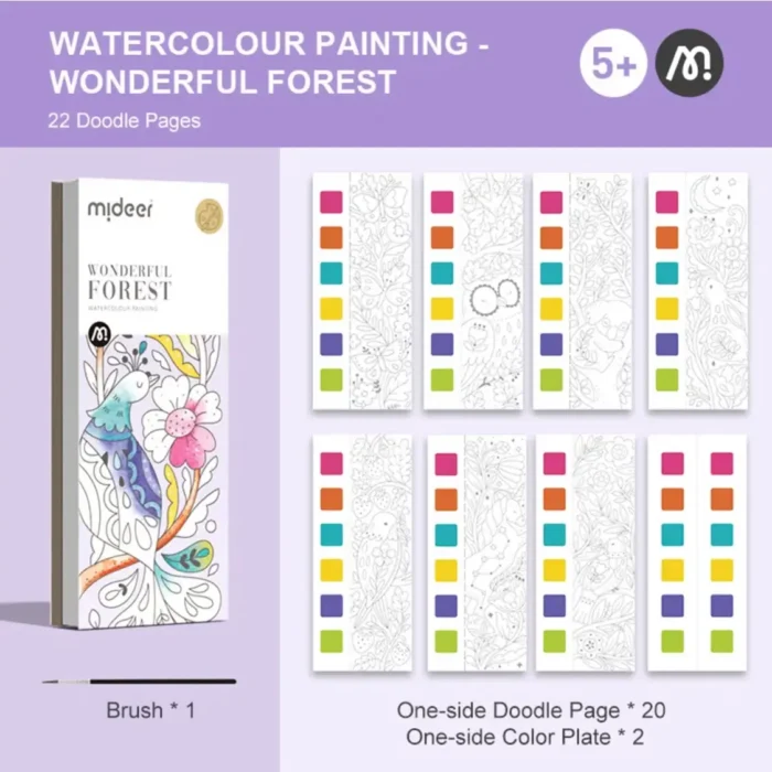 Набір іграшковий WONDERFUL FOREST - Зображення 2