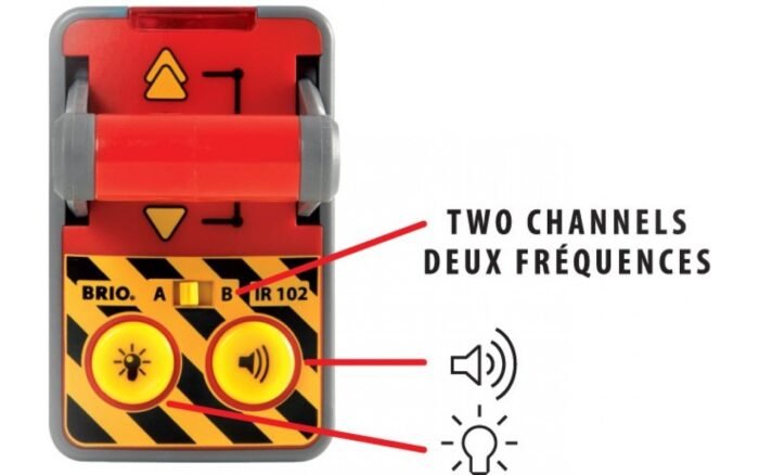 Локомотив для залізниці BRIO на р/у (33213) - Зображення 4