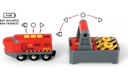 Локомотив для залізниці BRIO на р/у (33213) - Зображення 5