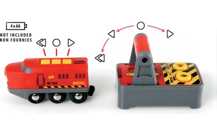 Локомотив для залізниці BRIO на р/у (33213) - Зображення 5