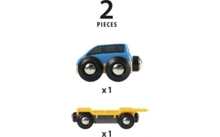 Вагон-автовоз для залізниці BRIO (33577) - Зображення 2