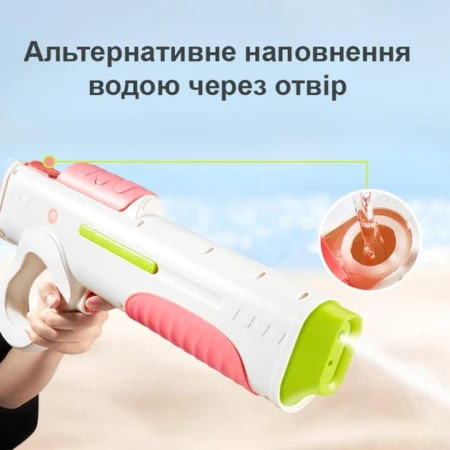 Електронна водна рушниця - Блакитна волна - Зображення 6