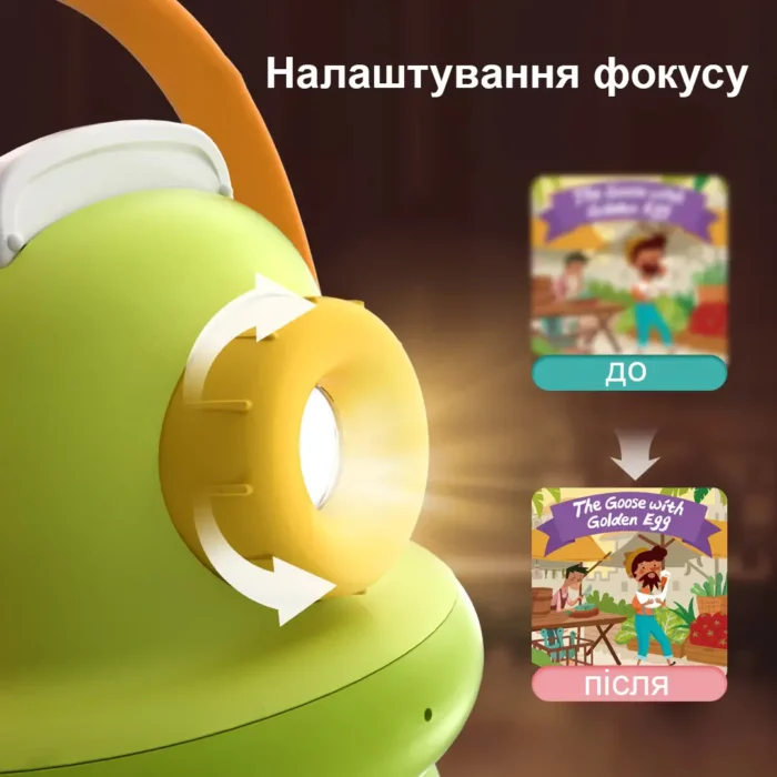Дитячий проектор-нічник 4в1 зі звуком - Зображення 9