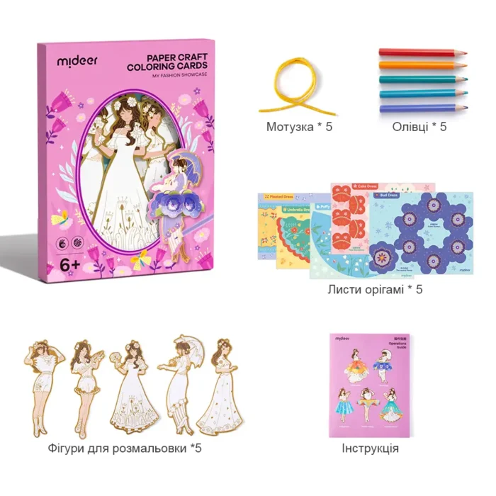 Листівки-розмальовки - Моя модна вітрина - Зображення 2