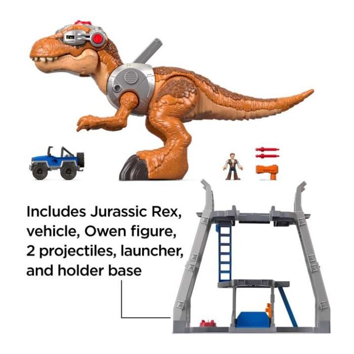 Ігровий набір Fisher-Price Imaginext Jurassic World - Зображення 5