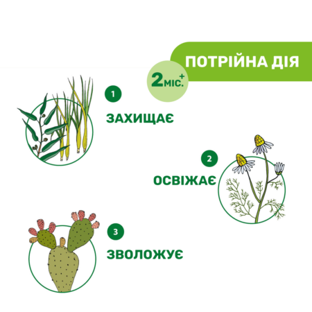 Гель захисний серії  Naturalz , 60 мл - Зображення 2