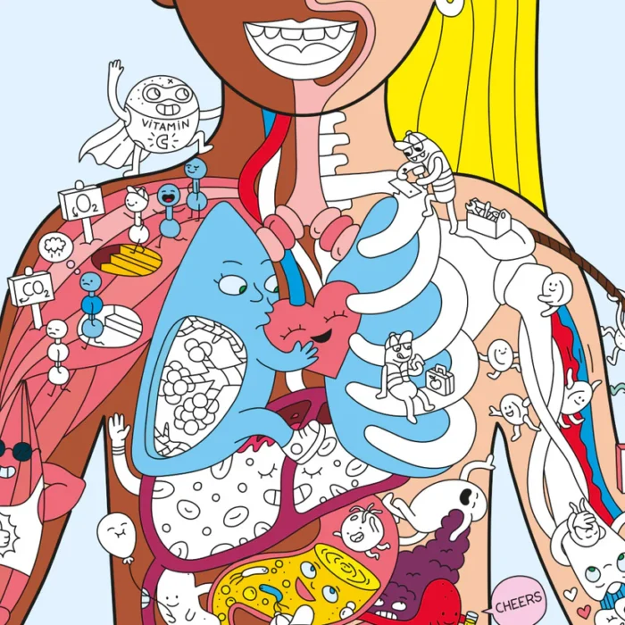 Постер з стікерами My Body (100 70) - Зображення 3