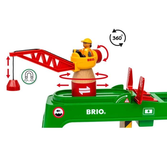 Контейнерний кран BRIO (33996) - Зображення 5
