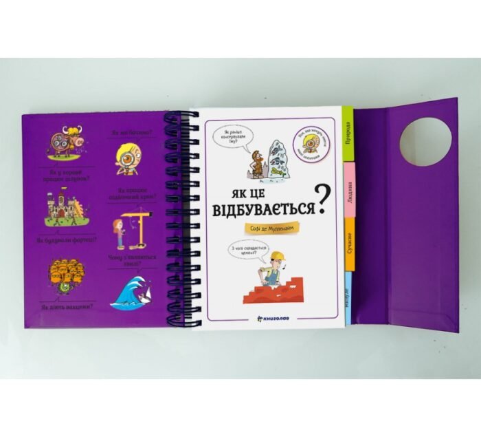 Хочу знати! Як це відбувається? Софі де Мулленайм - Зображення 4