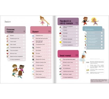 Танці, Паскаль Еделен - Зображення 2