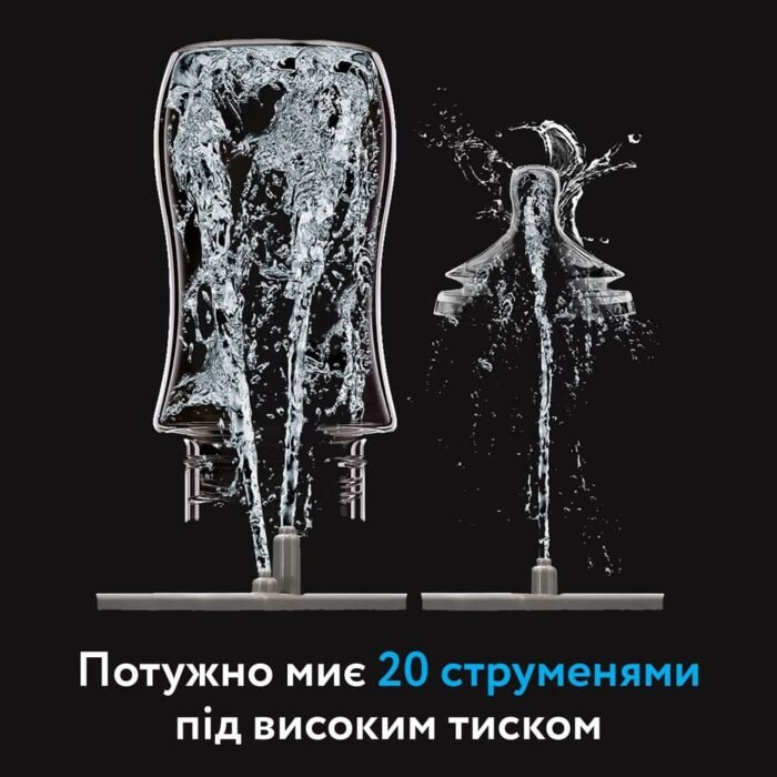 Машина для миття пляшечок Baby Brezza® Bottle Washer Pro® - Зображення 3