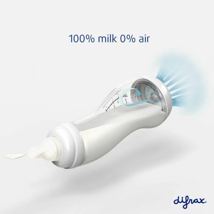Скляна антиколікова пляшечка із силіконовою соскою 250 мл Difrax S-bottle Natural, Popcorn - Зображення 7