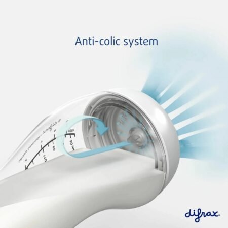 Скляна антиколікова пляшечка із силіконовою соскою 250 мл Difrax S-bottle Natural, Pink - Зображення 6