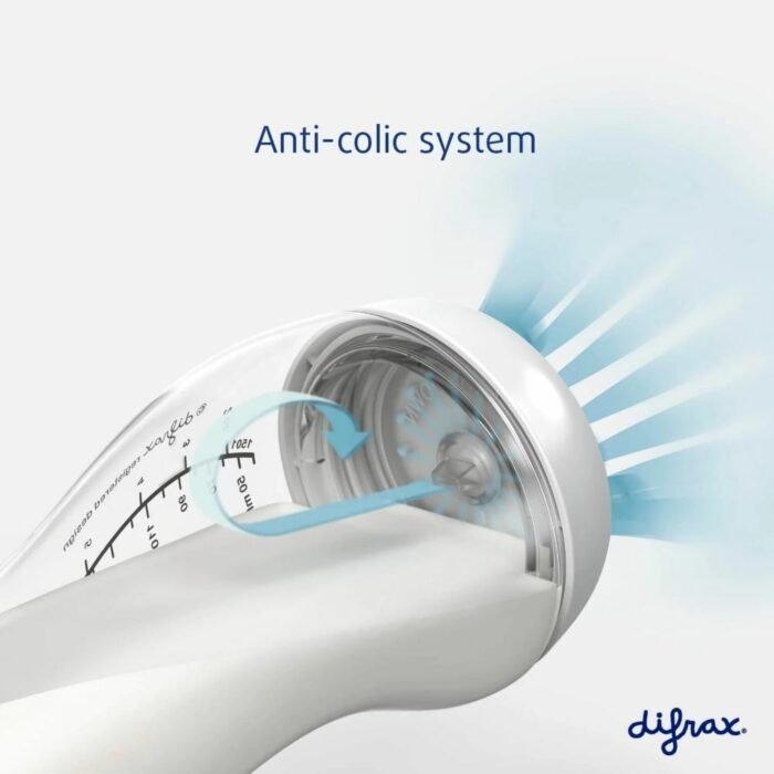 Скляна антиколікова пляшечка із силіконовою соскою 250 мл Difrax S-bottle Natural, Pink - Зображення 6