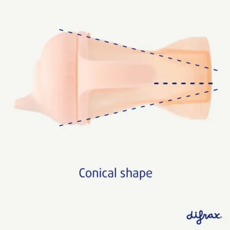 Чашка непроливайка із силіконовим носиком Difrax, Caramel - Зображення 5